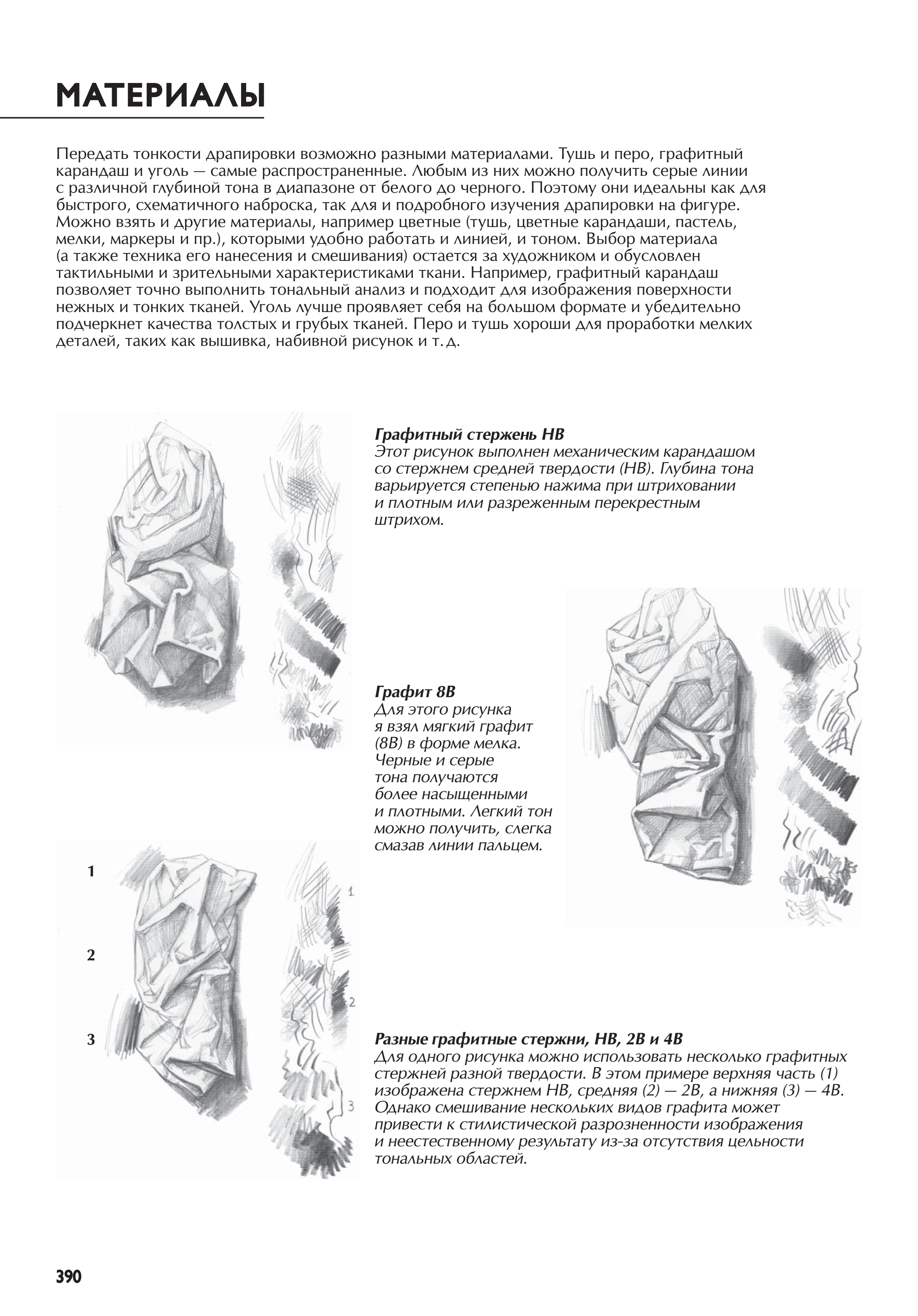 آموزش نقاشی طراحی سیاه قلم شهرری